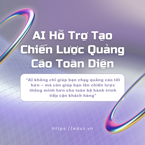 Bài 20: AI Hỗ Trợ Tạo Chiến Lược Quảng Cáo Toàn Diện